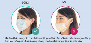 Đeo khẩu trang y tế đúng cách để phòng chống virus Corona