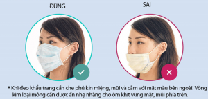 Đeo khẩu trang y tế đúng cách để phòng chống virus Corona Đeo khẩu trang y tế đúng cách để phòng chống virus Corona